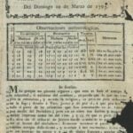 Papel-periodico-de-La-Havana-10-3-1793-n-o-20-1